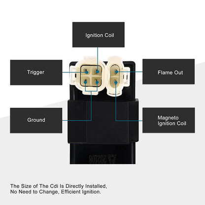 GOOFIT AC 6-pin CDI Module Replacement for 50cc 125cc 150cc GY6 ATV Go Kart Moped Scooter 4 Wheeler Quad Bikes